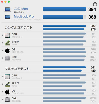 macbookpro2015-2.jpg